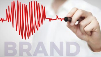 Brand Health Tracking
